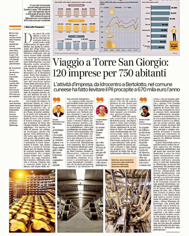 Torre San Giorgio, il piccolo comune che ha fatto una grande impresa con 750 abitanti, 1.200 posti di lavoro e uno dei PIL più alti d'Italia e d'Europa